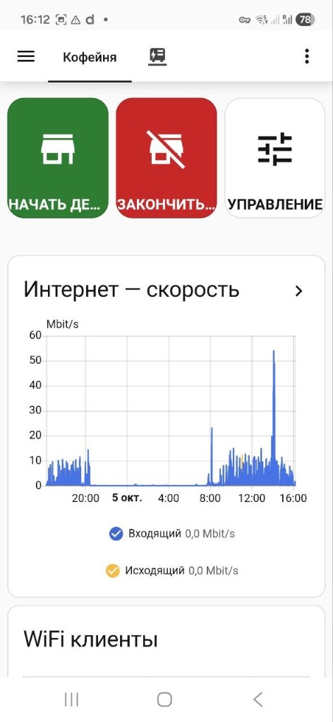 Зміна, інтернет, Wi-Fi