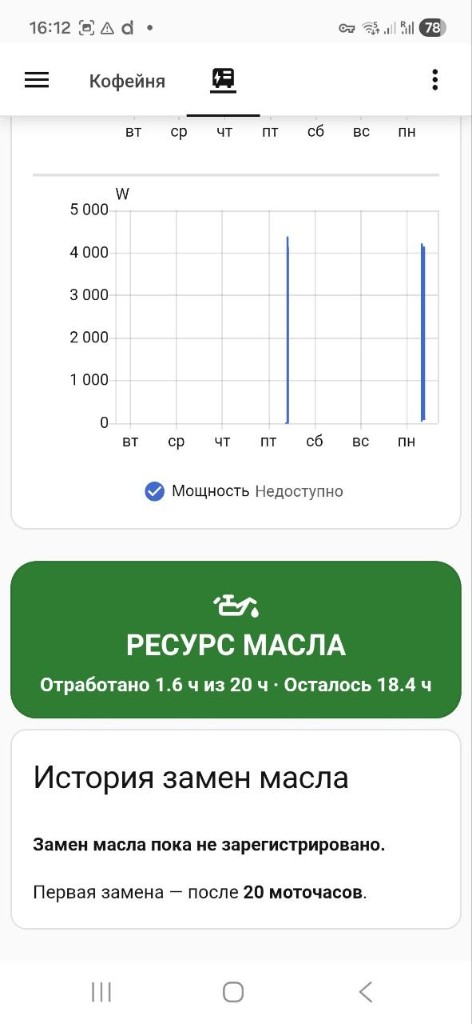 Ресурс масла