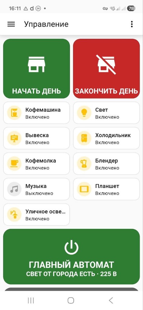 Почати день і споживачі
